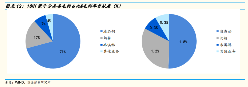 这些网红雪糕怎样才能长红(21)